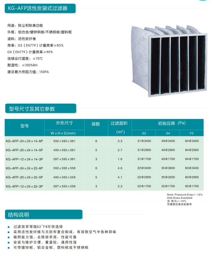 康冠凈化